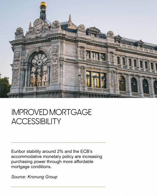 philipp-shrage-kronung-improved-mortgage-accessibility7896.jpg